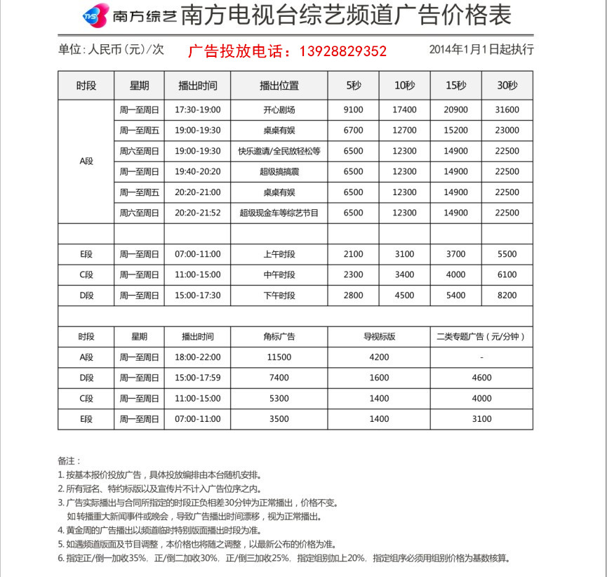 2014南方综艺（TVS-3）频道最新刊例价 